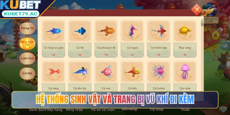 Hệ thống sinh vật và trang bị vũ khí đi kèm